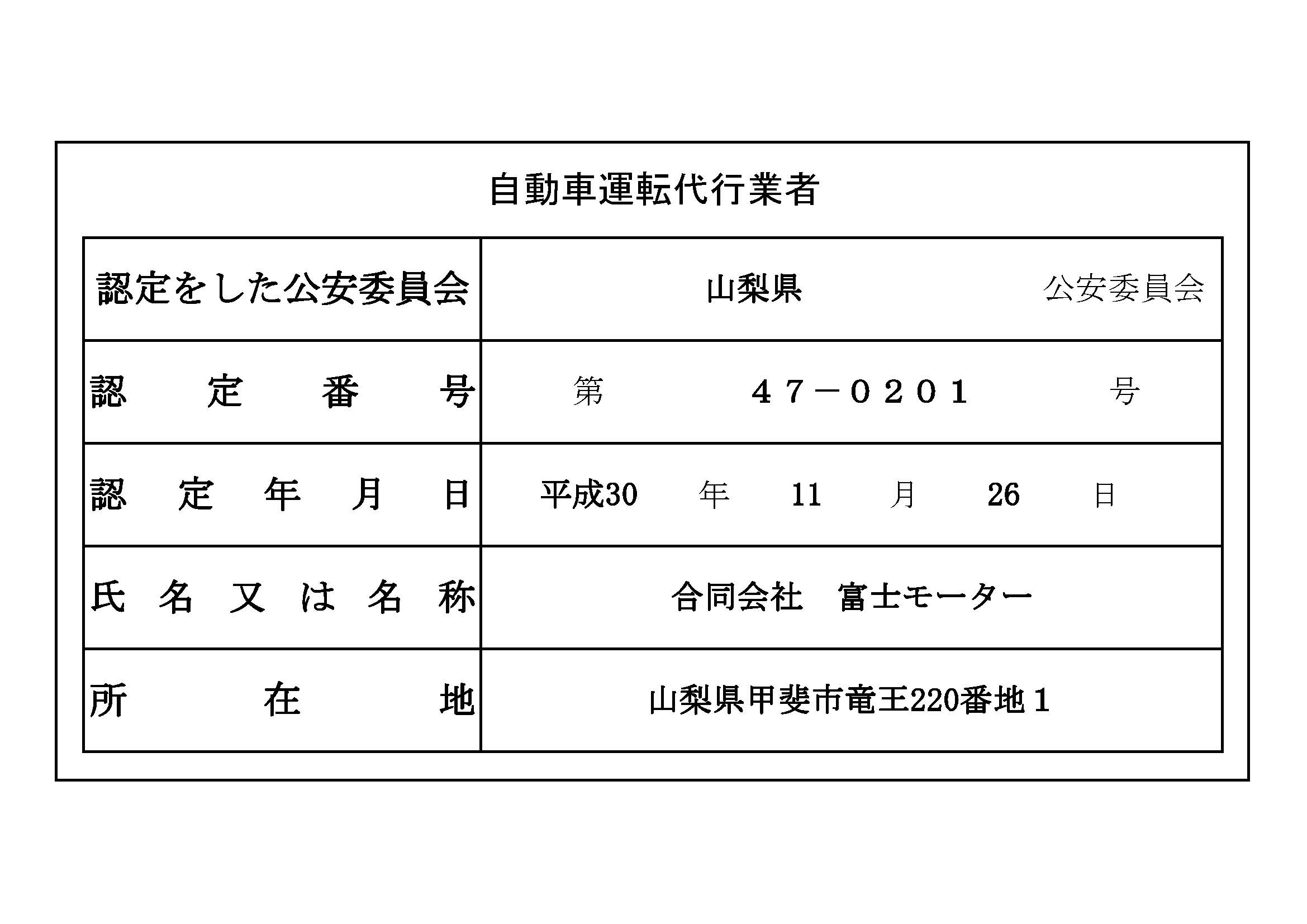 山梨県公安委員会 自動車運転代行業者標識（認定番号 第47-0201号）